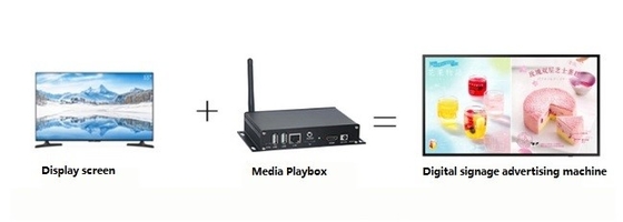 Processador completo liso constante A 83 dos meios de Hd do jogador do apoio 3G HDMI Digital Media